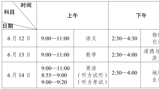 全明星正赛穿？利拉德最新一代签名鞋——Dame 9长这样 先睹为快